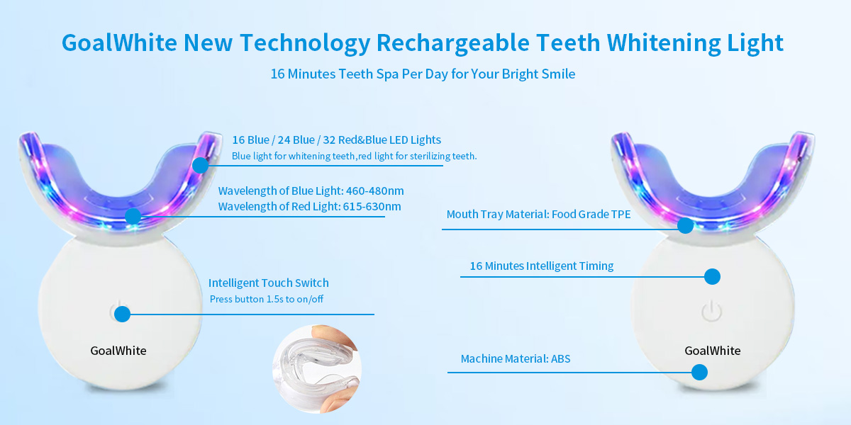 LED teeth whitening home kit GW-HK102R1 00365o