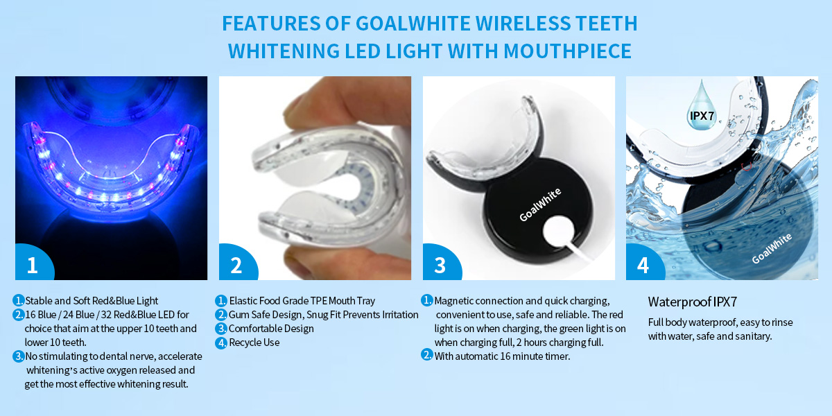 LED teeth whitening home kit GW-HK102R1 006jy4