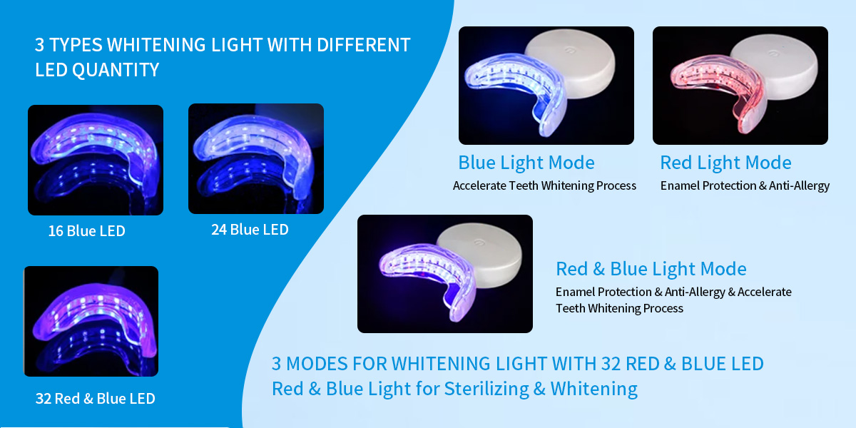 LED teeth whitening home kit GW-HK102R1 007squ