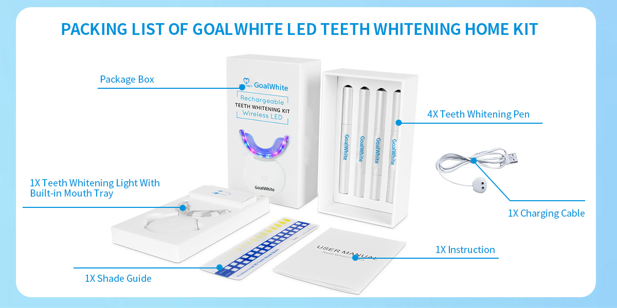 LED teeth whitening home kit GW-HK102R1 012m9k