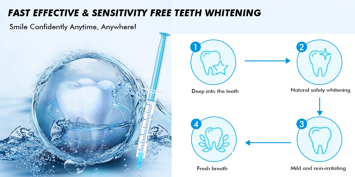 LED teeth whitening home kit GW-HK103 002i3m