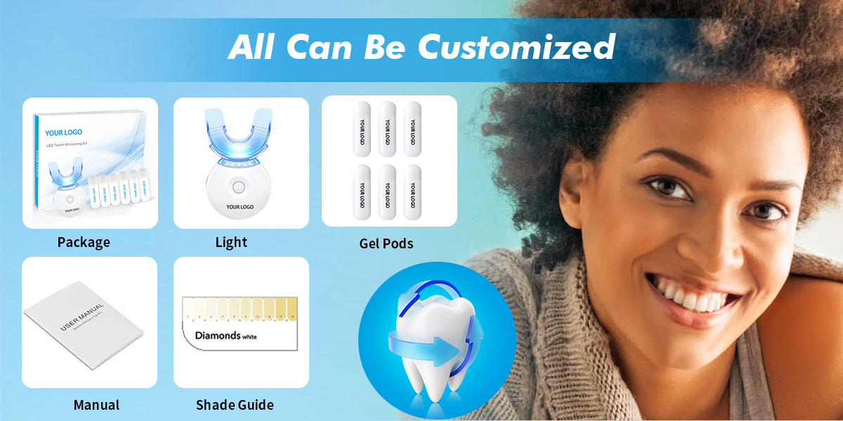 LED teeth whitening home kit  GW-PAP01 0062a3
