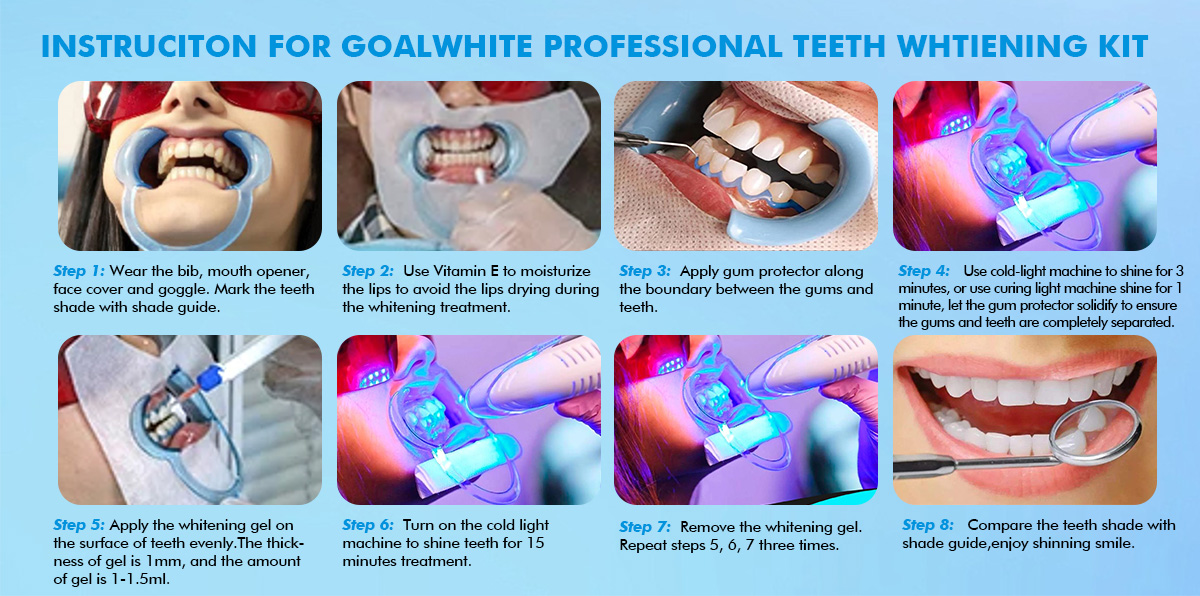 Teeth whitening medical kit GW-MK007B 00742m
