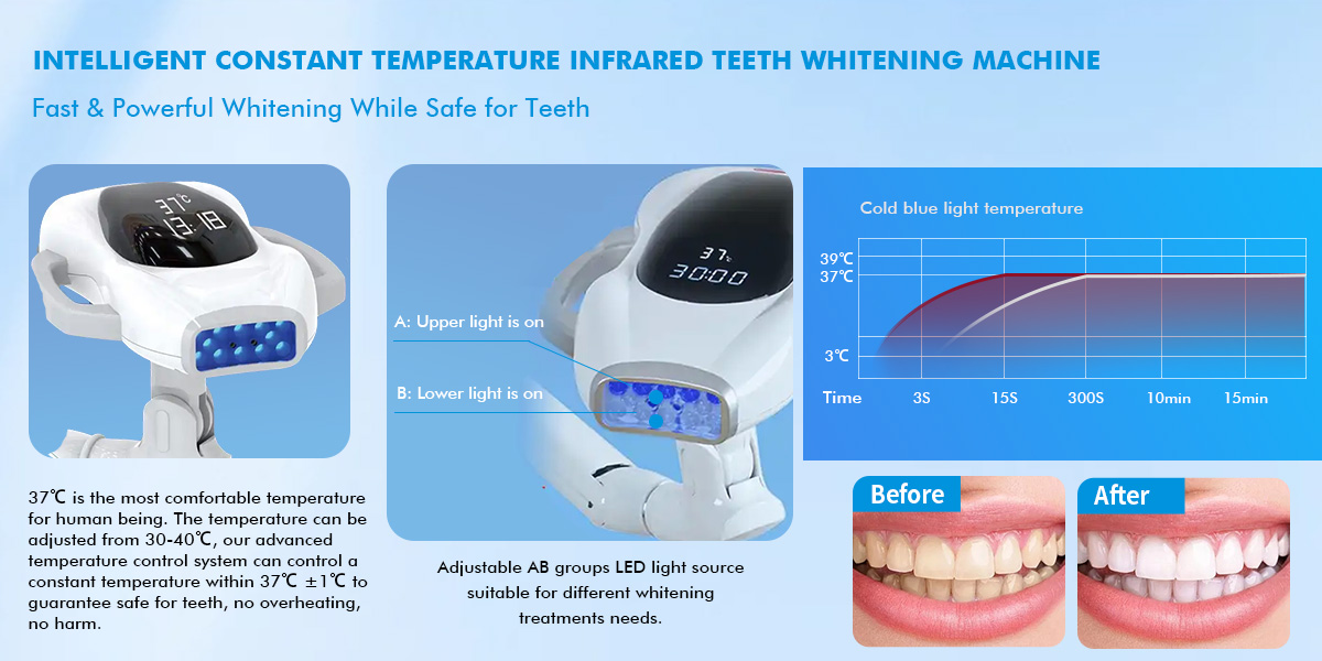 Teeth whitening light GW-L600S 003xay