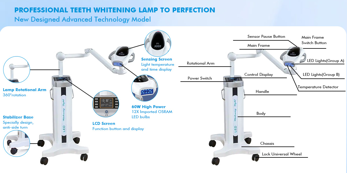 Teeth whitening light GW-L600S 0065ip