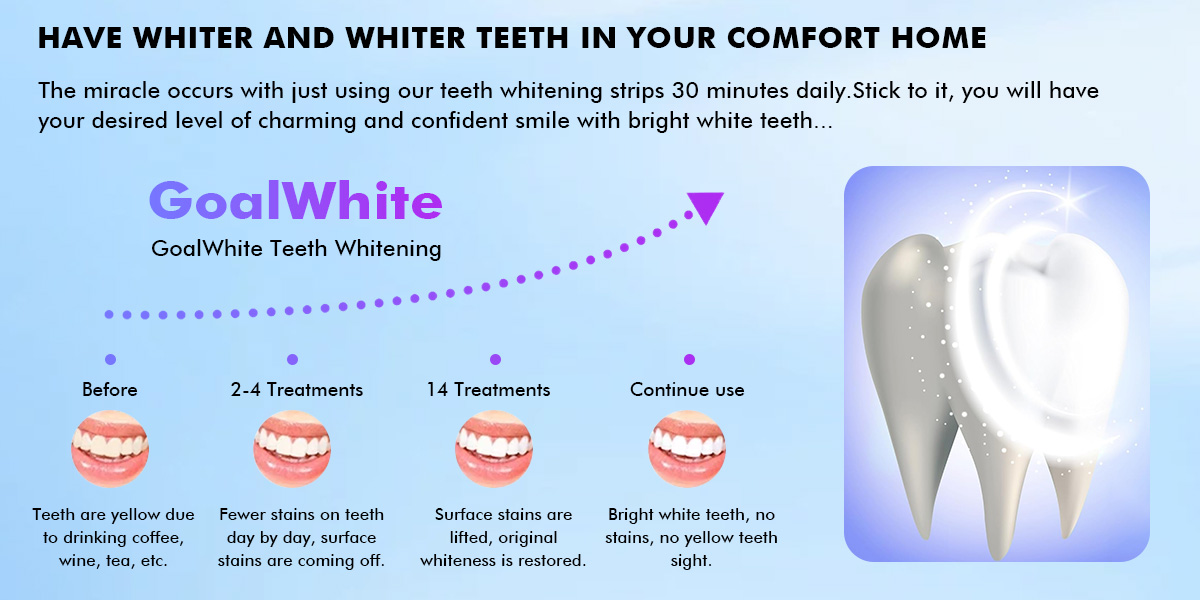 V34 dry colour corrector teeth whitening strips GW-SPV34 003p5j
