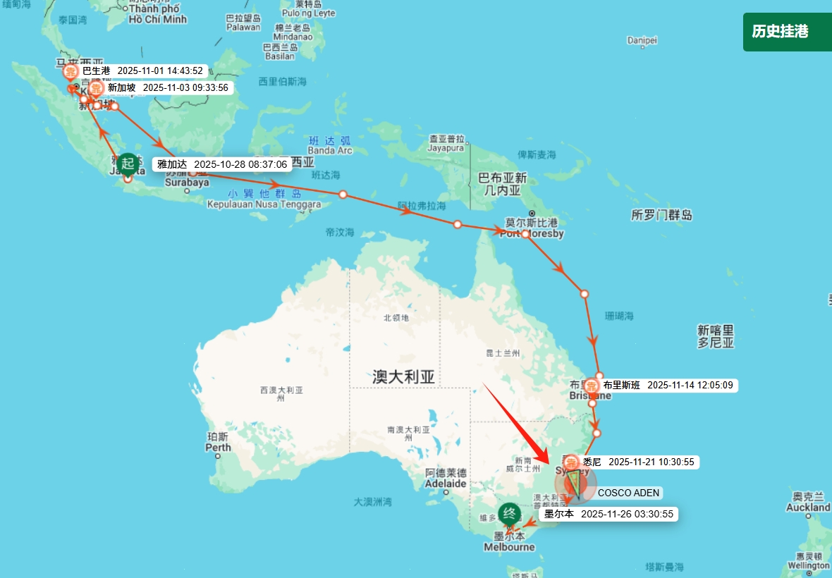 Revolusikan Penghantaran: Trackingeyes Melancarkan Pengangkutan Laut Masa Nyata