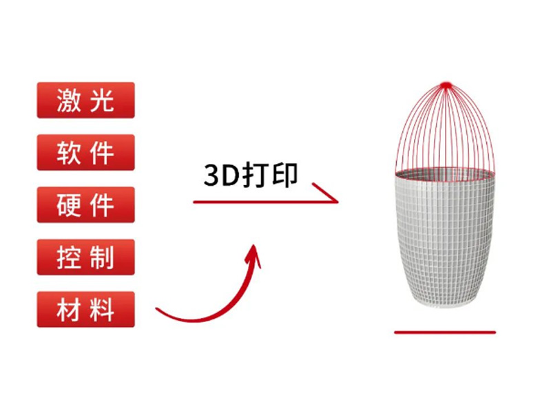 산업 업그레이드를 주도하는 Chuangxin 레이저는 금속 3D 프린팅 개발에 강력한 힘을 불어넣습니다.