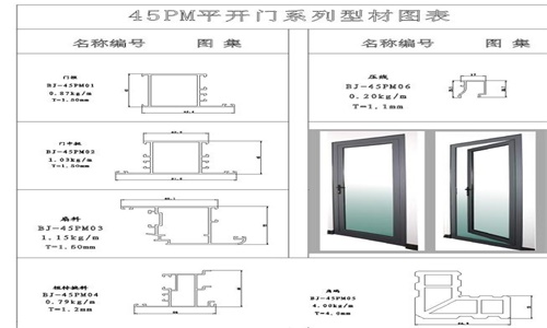 45PM side hung door seires aluminium profiles
