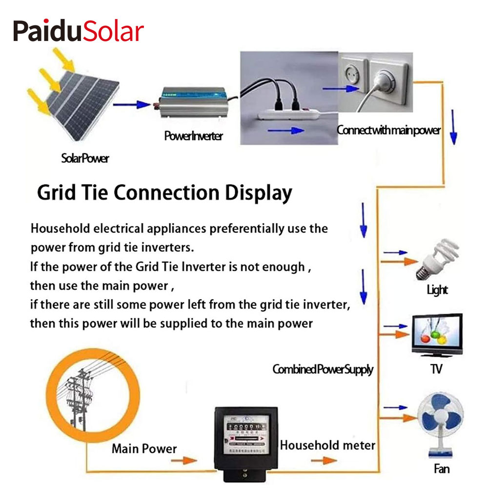 ПаидуСолар 1000В Грид Тие Инвертер који се може сложити са чистим синусним таласом соларна енергија за 24В 30В 36В соларни панел_6биз