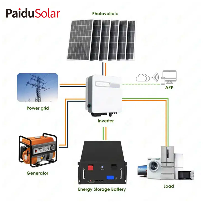 PaiduSolar hjemmebatteri 20kwh 48v 400ah LiFePO4 rackmonteret energiopbevaringsskab_6wuy