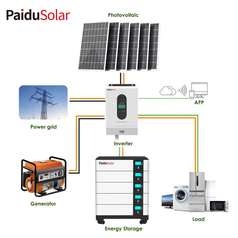 Paidu Solar rack-monteret til hjemmet solenergisystem 48V lithium batteripakke LiFePo4 200ah 51i6t