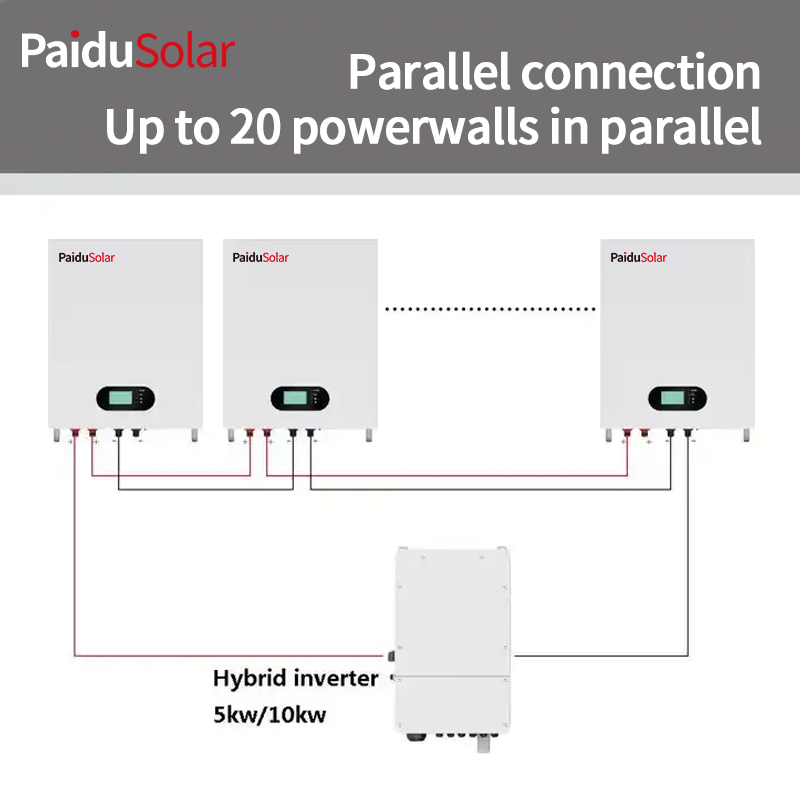PaduSolar 48V LiFePO4 Power Wall Mounted 200ah 10kwh Solar Battery Sistem Penyimpanan Energi Ngarep_7bbi