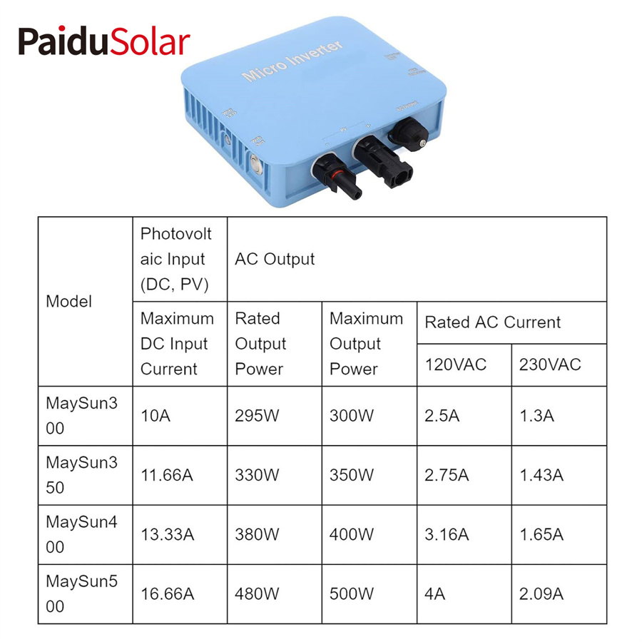 PaiduSolar سولر مائڪرو انورٽر 120V 230V وائي فائي سولر گرڊ ٽائي انورٽر IP65 واٽر پروف_5toj