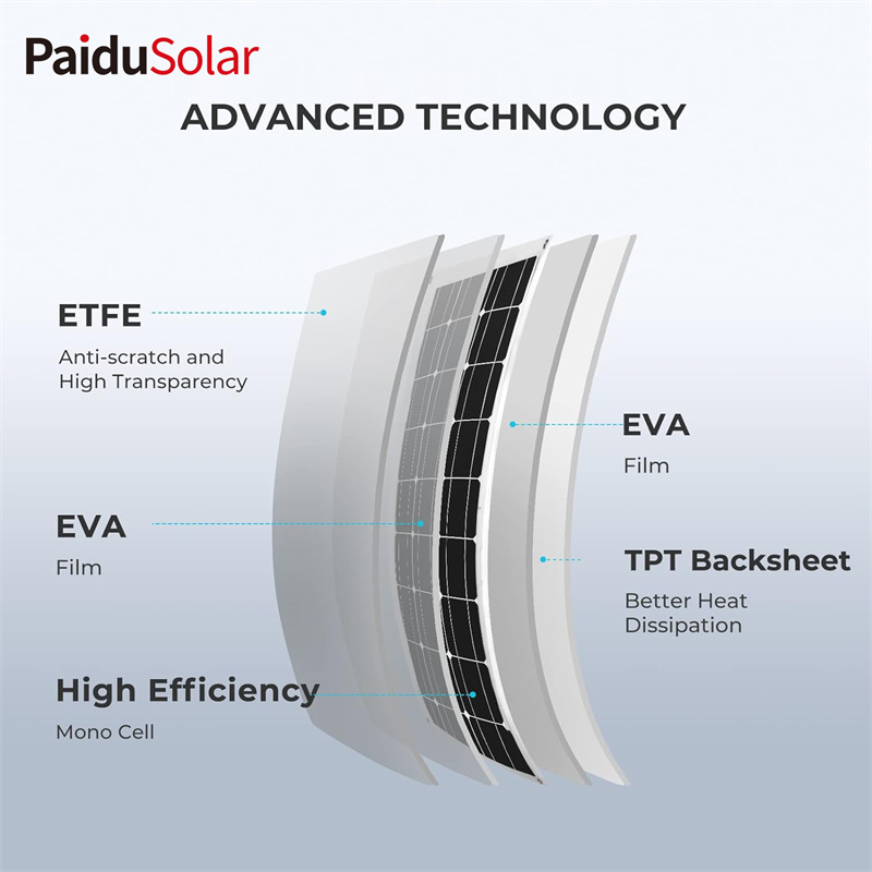 PaiduSolar Solar Panel 100W 12V Mono crystalline Semi-flexible ho an'ny fiara RV Cabin Van Car tsy mitovy ...