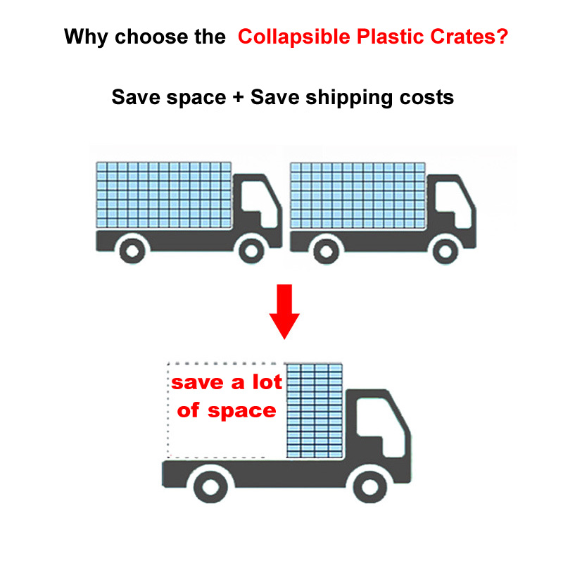 Why Collapsible Plastic Cratesrh6