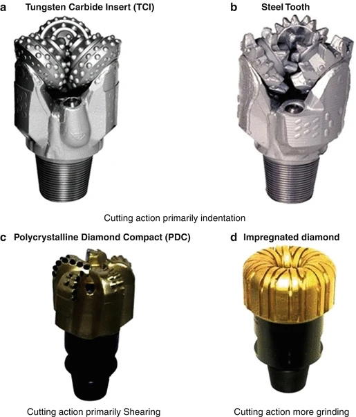Different types of drill bits suitable for various applications