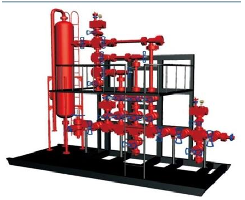 Understand the functions of offshore choke and kill manifold