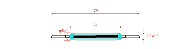 gc1525