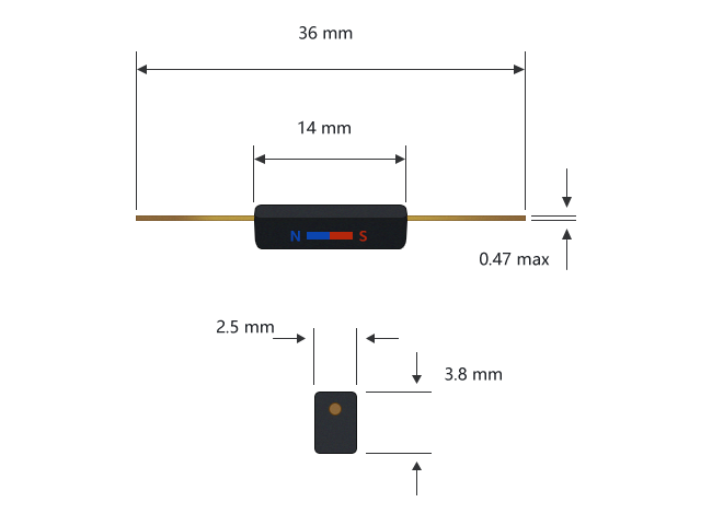 GPS-14B