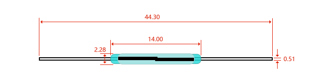 macd-14