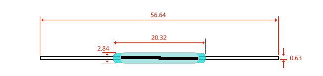 mrpr-20