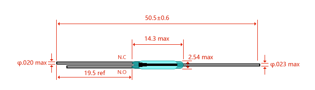 ri-90