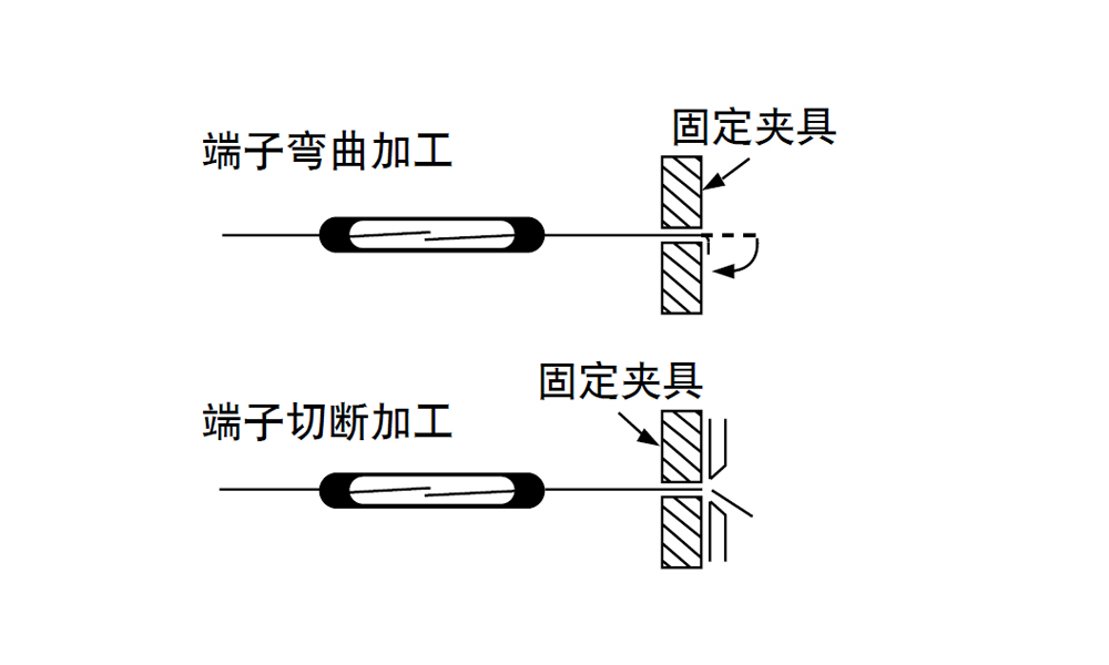 關于磁簧開關端子的加工
