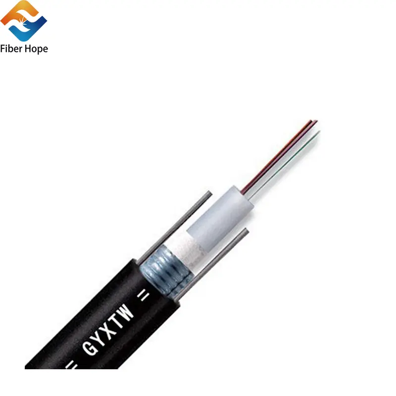 What are the three types of fiber optic cables?
