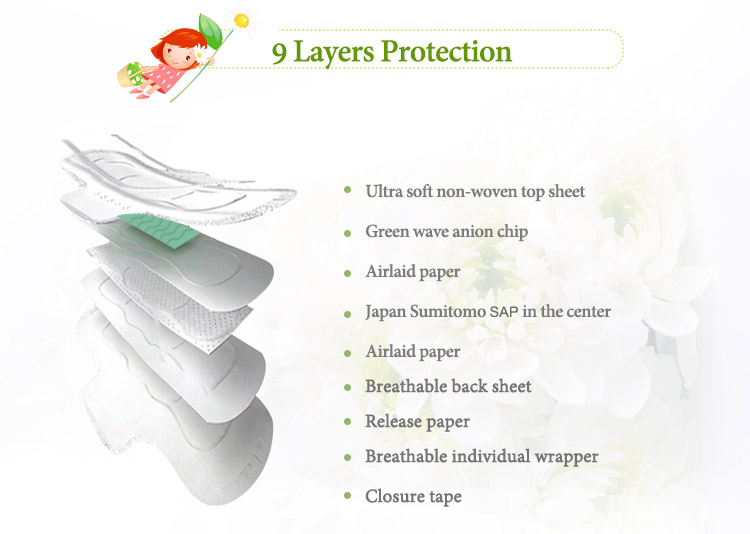 Ultra thin sanitary pad 245mm (2)