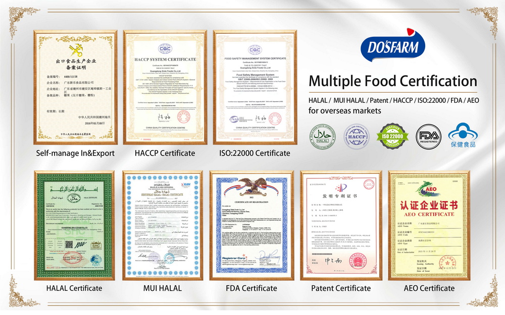 Certificaten