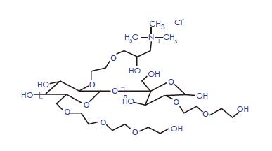 Tokoferil glukosidoa