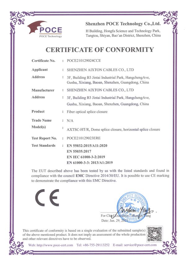 Fiberlukning CE-certifikat