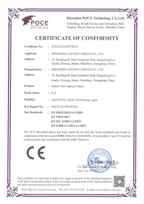 Indendørs fiberkabel CE-certifikat