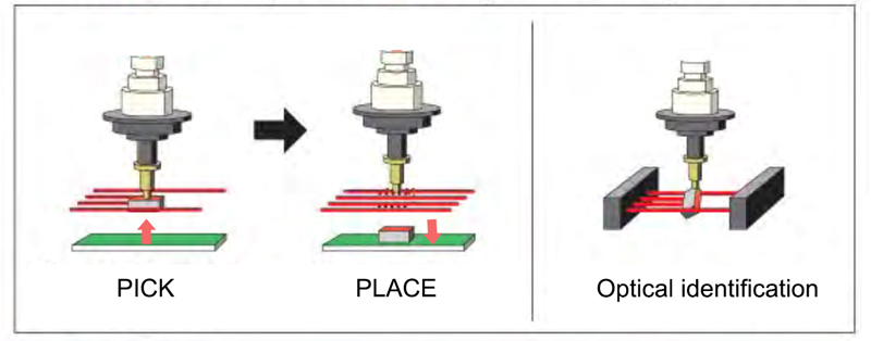 smt-nozzle-pick-and-place