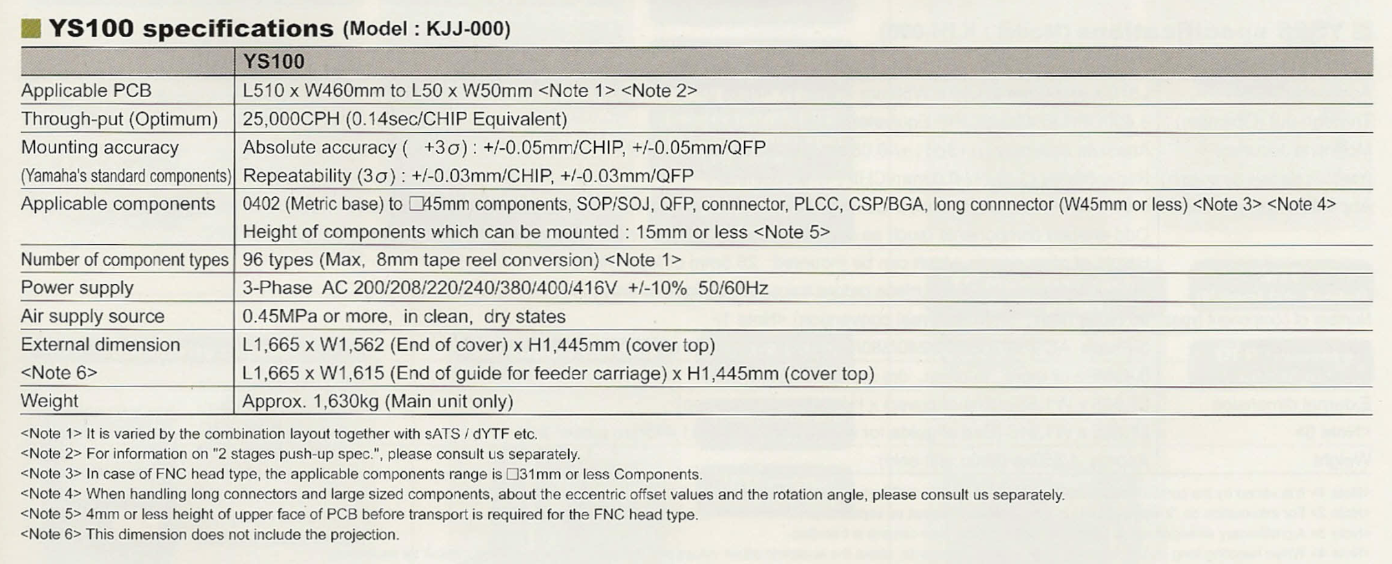 YS100 specifications
