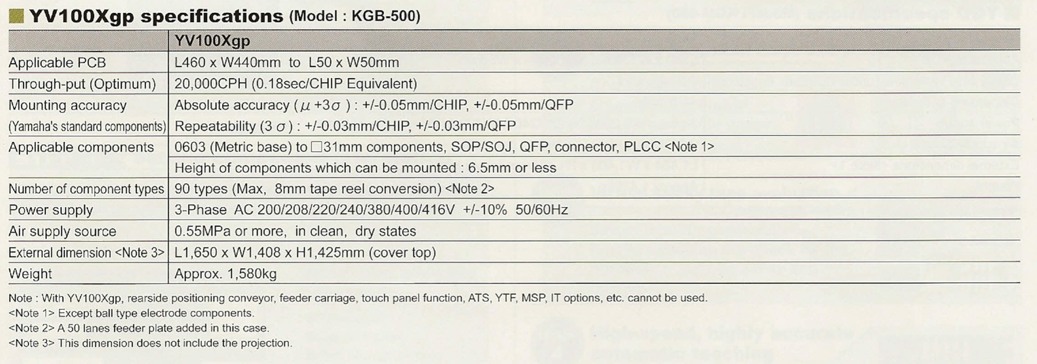 YG100XGP specifications