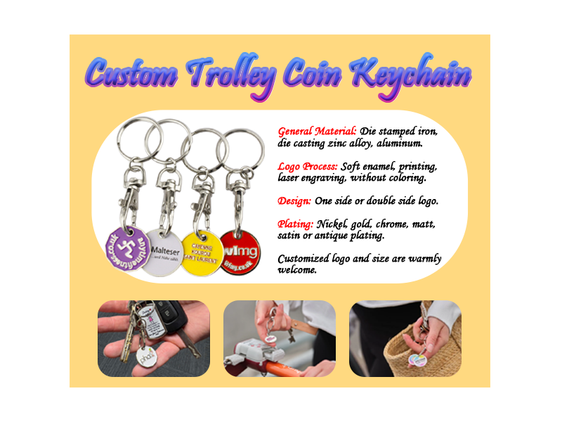 Custom Trolley Coin Keychain 20240613