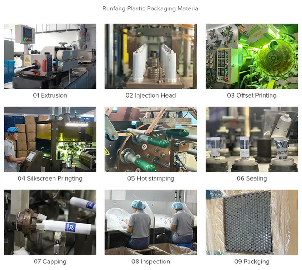 Runfang ပလပ်စတစ်ထုပ်ပိုးပစ္စည်း 15wy ထုတ်လုပ်မှုလုပ်ငန်းစဉ်