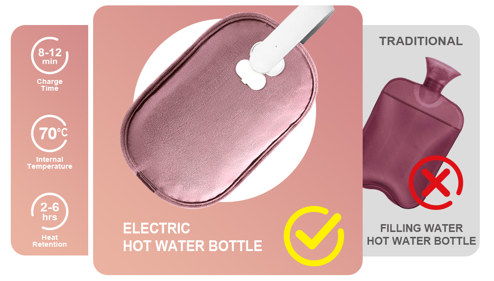 electric hot water bottle VS hot water bottle