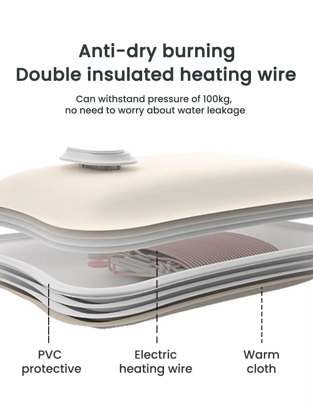 high quality electric heating bag