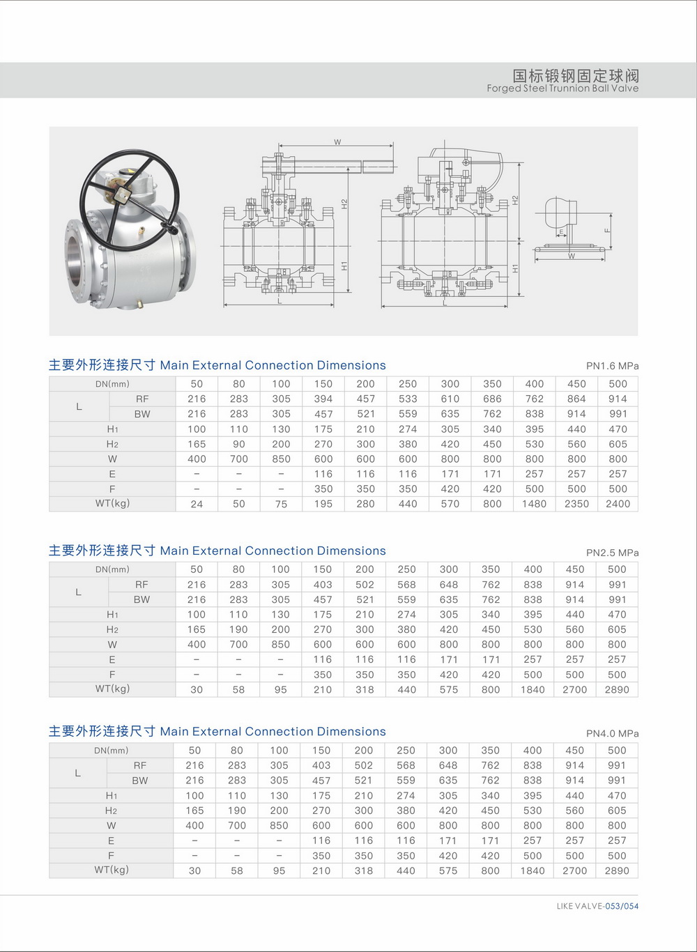 4National standard forged steel fixed ball valve.jpg