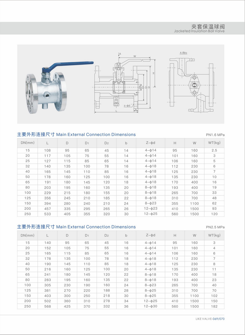 11 Jacketed Insulated Ball Valve-2.jpg