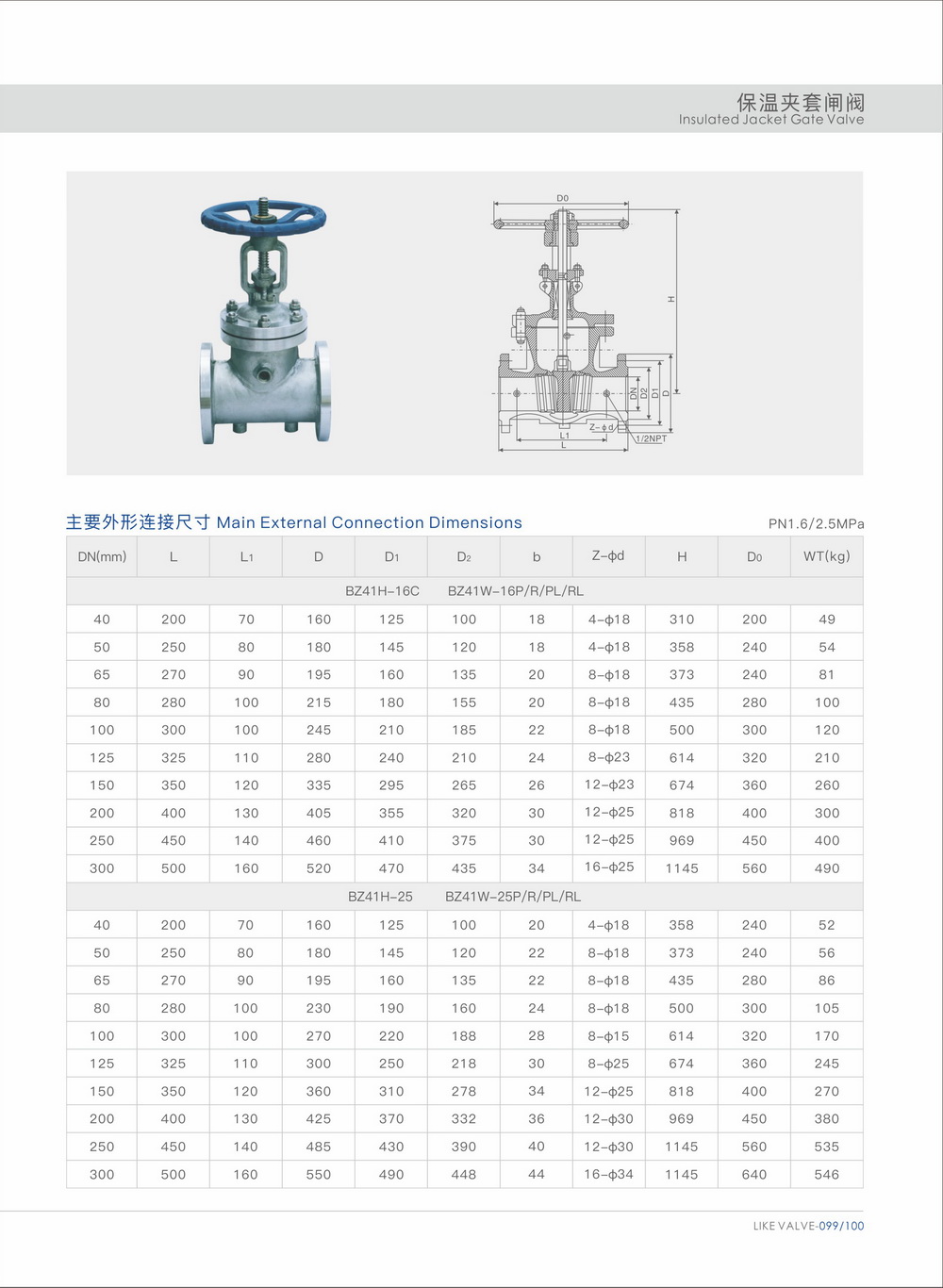 Chinese insulated jacket gate valve: an effective solution for industrial fluid control