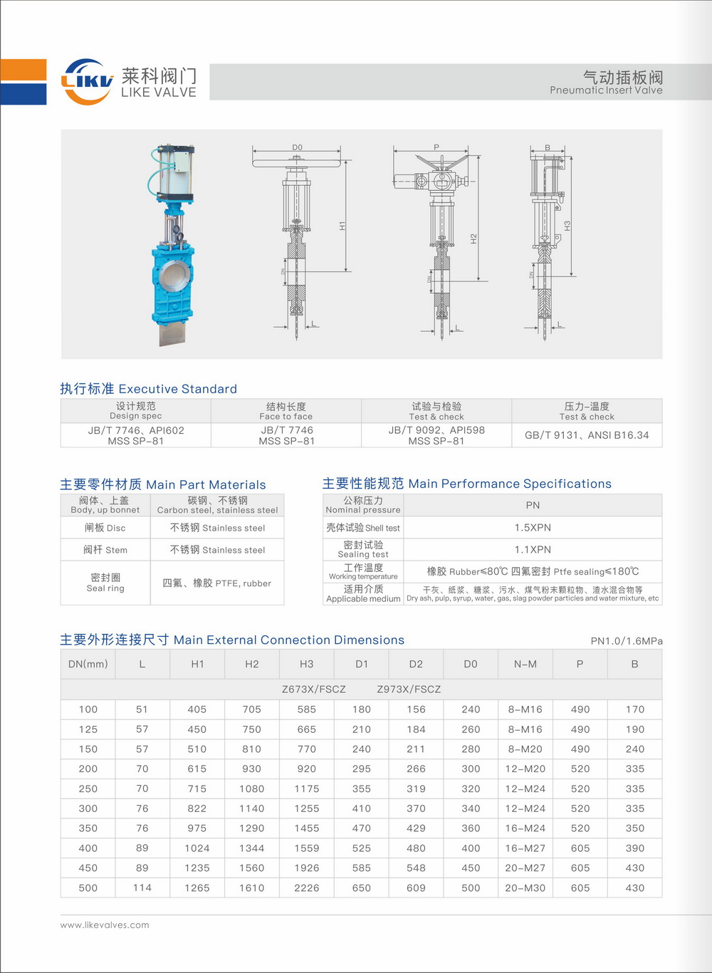 Chinese Pneumatic Plug in Valves: Key Components of Industrial Control