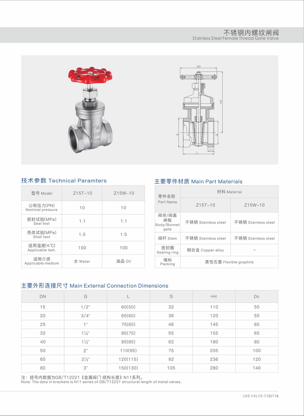 Chinese Stainless Steel Internal Thread Gate Valve - Art of Precision Control