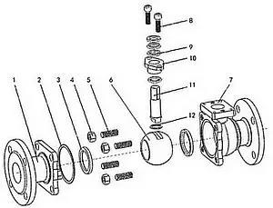 Instal·lació i manteniment de la vàlvula de bola