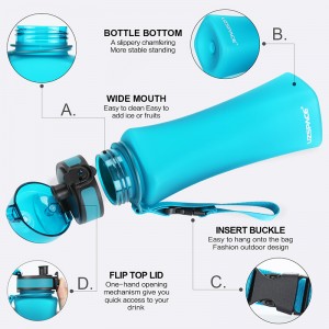 500ml UZSPACE Tritan BPA مفت لیک پروف پانی کی بوتلیں پلاسٹک