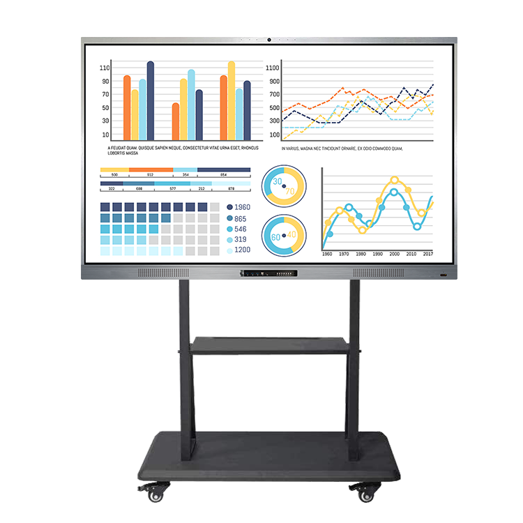 I-Conference Interactive Flat Panel