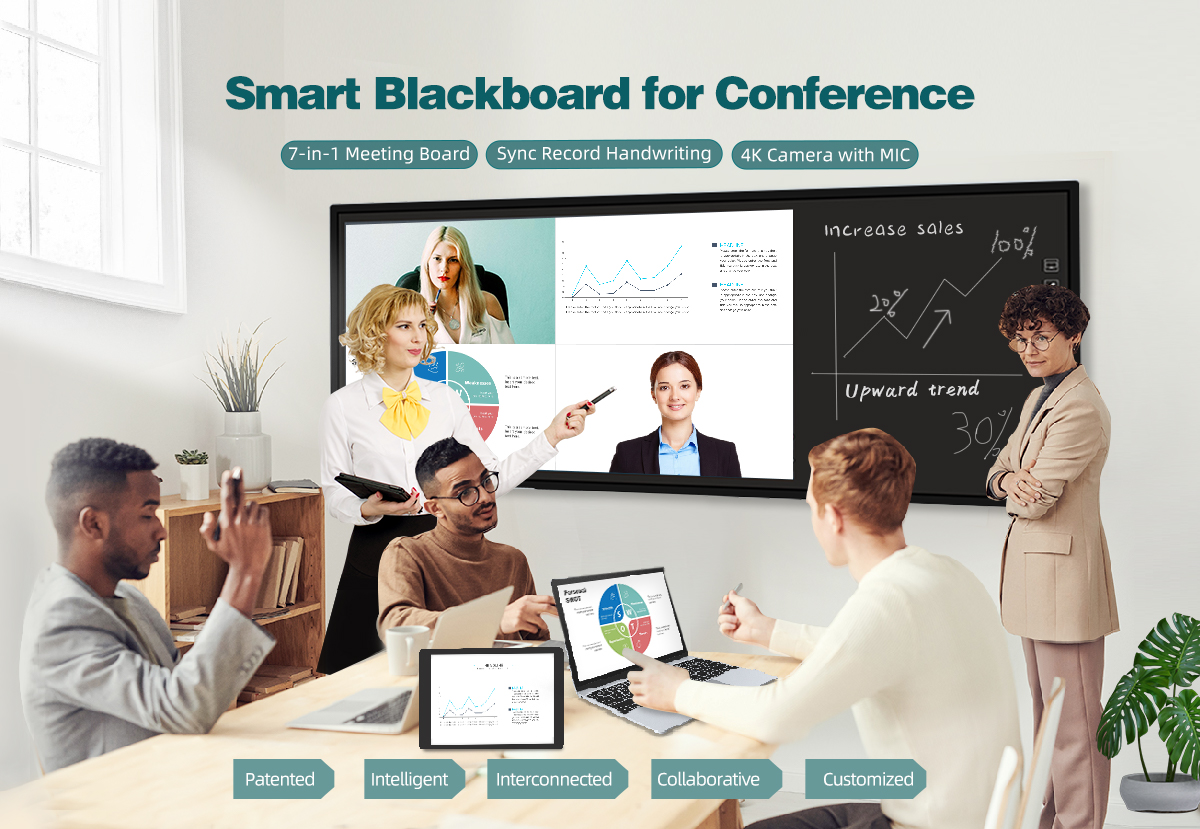 Smart Blackboard 77 дюйм 94 дюйм